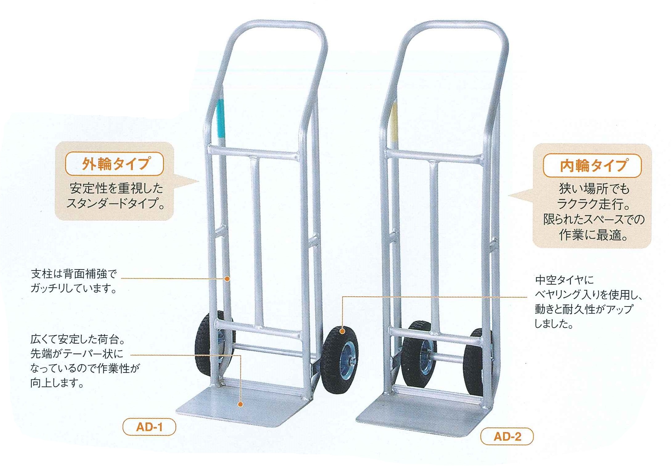 中華のおせち贈り物 T HONKO アルミ台車 内輪 03102171